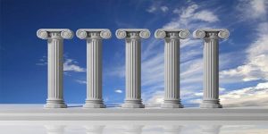 The Five Pillars of Elite Performance
