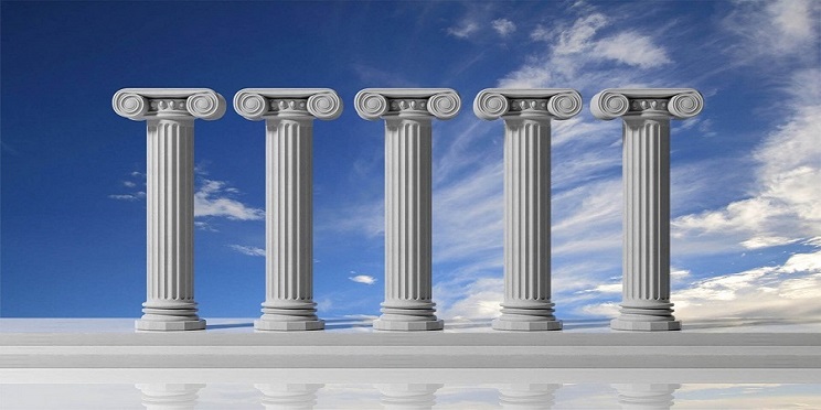 The Five Pillars of Elite Performance